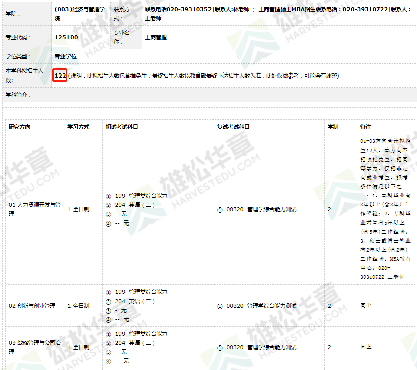 2022年华南师范大学硕士研究生招生专业目录（含MBA/MEM/MPAcc/MPA等拟招人数）