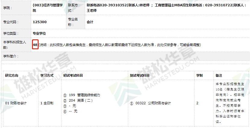2022年华南师范大学硕士研究生招生专业目录（含MBA/MEM/MPAcc/MPA等拟招人数）