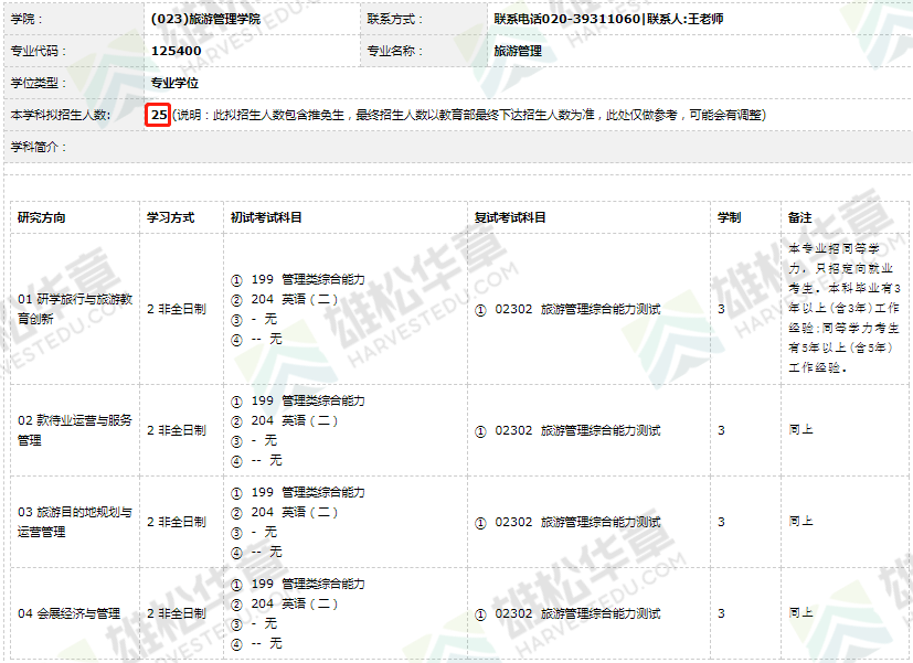 2022年华南师范大学硕士研究生招生专业目录（含MBA/MEM/MPAcc/MPA等拟招人数）