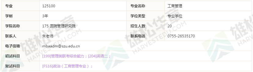 2022年深圳大学硕士研究生招生专业目录（含MBA/MPAcc/MPA等拟招人数）