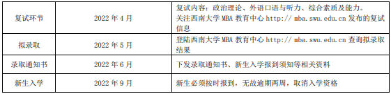 2022年西南大学工商管理硕士（MBA）招生简章