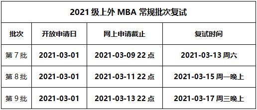 上海外国语大学2021年MBA项目复试录取工作安排