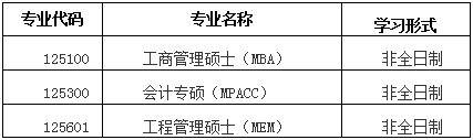 北京科技大学2021年会计硕士（MPAcc）项目调剂公告