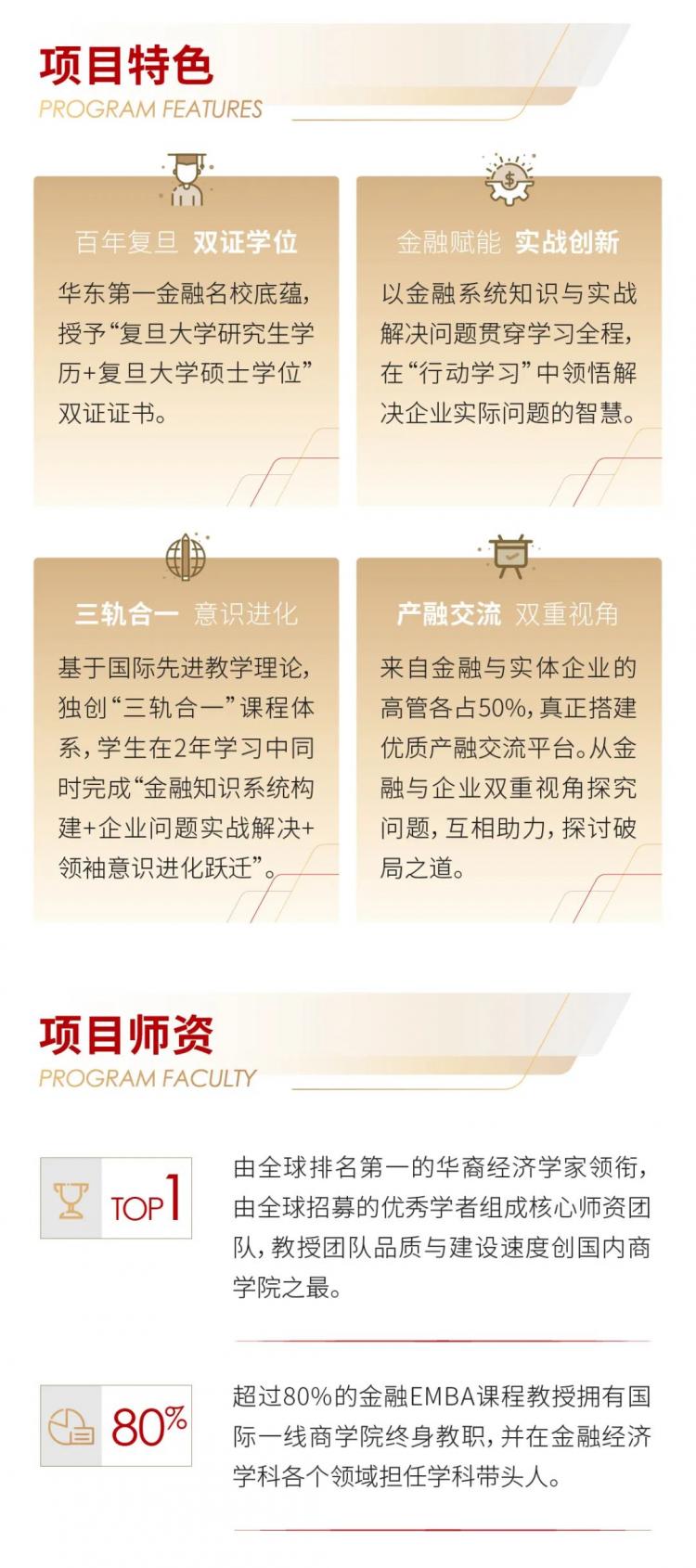 复旦大学2023级金融EMBA项目招生简章