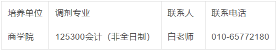 2022年北京第二外国语学院非全日制会计专硕MPAcc调剂通知