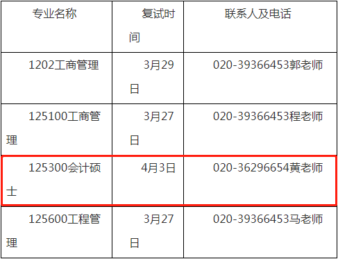 2022年广州大学会计专硕MPAcc复试方案（复试时间、复试内容）