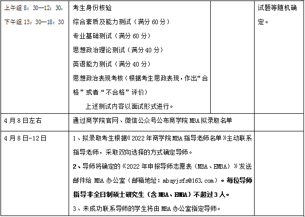 2022年中南大学工商管理MBA复试方案（复试时间、复试内容）