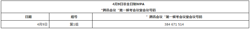 2022年北京邮电大学公共管理MPA复试方案（复试时间、复试内容）