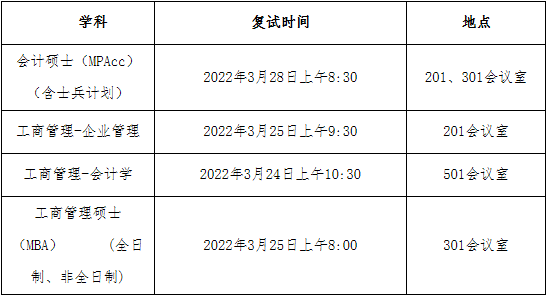 2022年北方工业大学工商管理MBA复试方案（复试时间、复试内容）