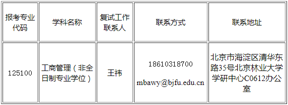 2022年北京林业大学工商管理MBA复试方案（复试时间、复试内容）