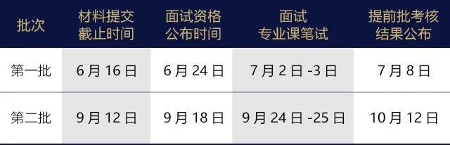2023年清华大学会计专硕MPAcc（深圳班）提面申请开启！