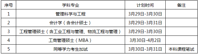 2022年河北工程大学MBA复试录取方案（复试时间、复试内容）