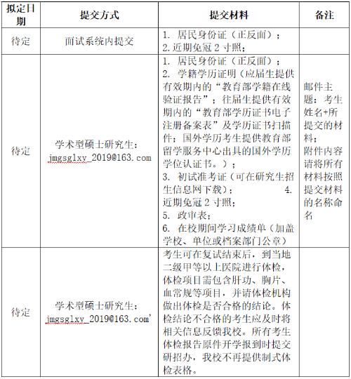 2022年河北经贸大学MBA复试录取方案（复试时间、复试内容）