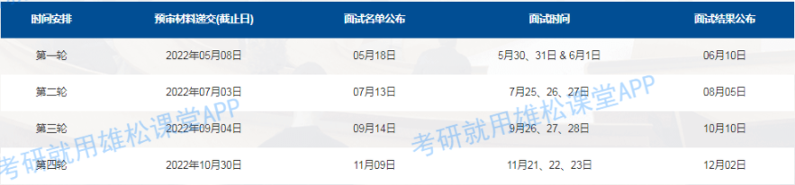 2023年复旦大学工商管理硕士（MBA）招生简章