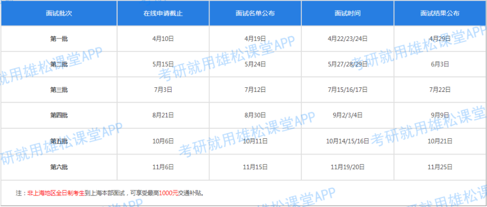 2023年上海交大安泰工商管理硕士（MBA）招生简章！