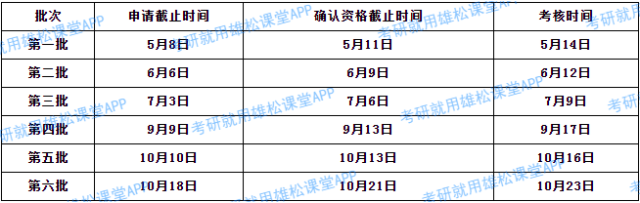 2023年南京航空航天大学MBA提前面试方案