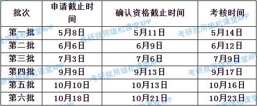 2023年南京航空航天大学MEM提前面试方案