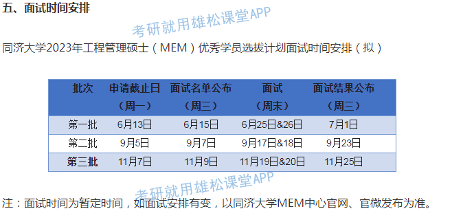 2023年同济大学工程管理硕士（MEM）提前面试方案