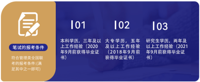 2023年厦门大学工商管理硕士（MBA）招生简章
