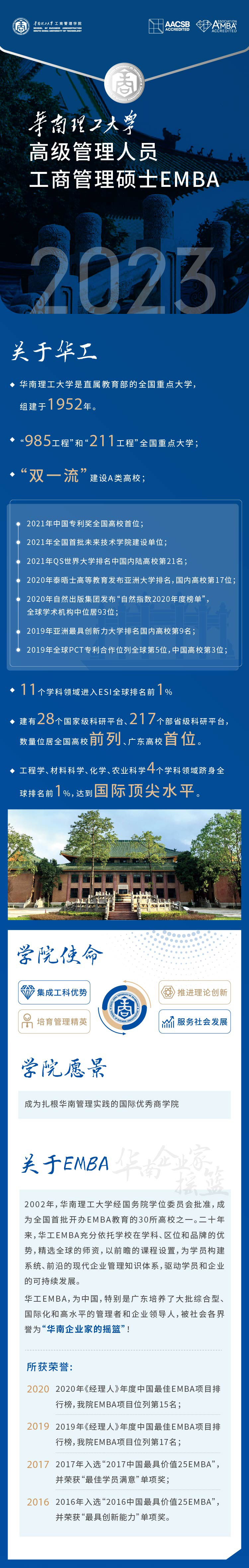 2023年华南理工大学工商管理硕士（EMBA）招生简章