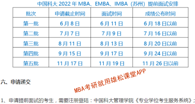 2023年中国科学技术大学MBA提前面试方案（苏州项目）