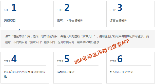 2023年复旦大学工商管理硕士（MBA）招生简章