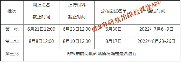2023年北京大学软件与微电子学院工程管理（MEM）招生简章