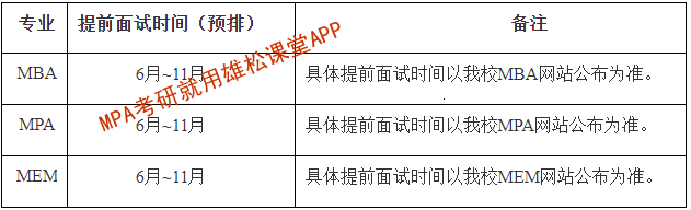 2023年上海理工大学公共管理硕士（MPA）提前面试通知