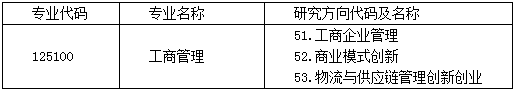 2023年大连海事大学工商管理硕士（MBA）提前面试通知