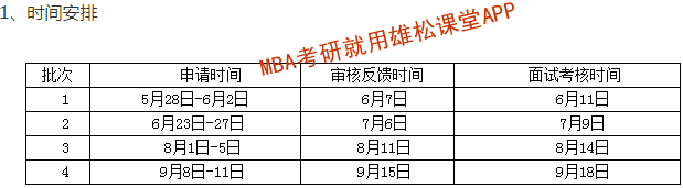 2023年大连海事大学工商管理硕士（MBA）提前面试通知