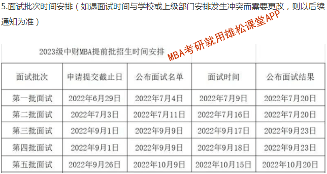 2023年中央财经大学MBA提前面试方案