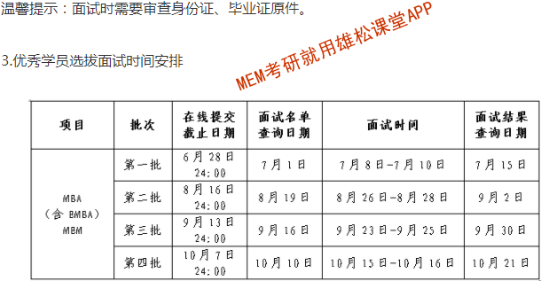 2023年西北工业大学工程管理硕士（MEM）提前面试方案