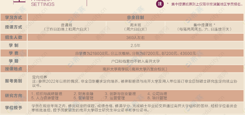 2023年南开大学工商管理硕士MBA招生简章（含提前面试）