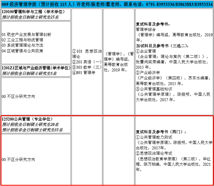 2023年南昌航空大学公共管理硕士MPA招生目录