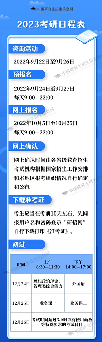 2023考研时间已定，12月24日！