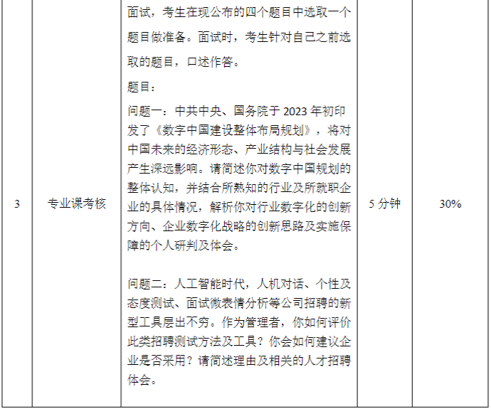 华南理工大学工商管理学院2023MBA/EMBA复试方案